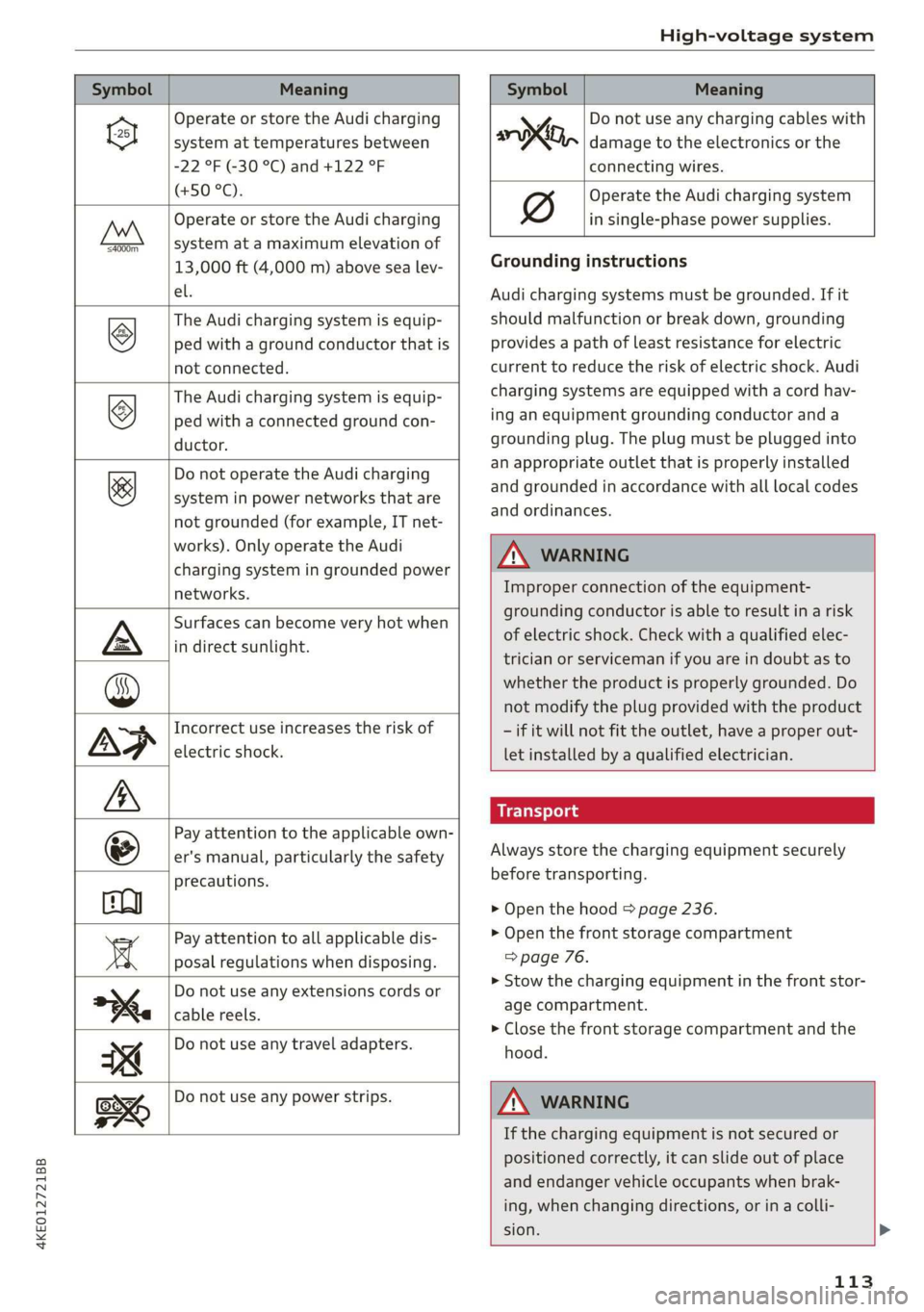 AUDI E-TRON 2019 Owners Manual 4KE012721BB
High-voltage system
Symbol Meaning Meaning
Operate or store the Audi charging
system at temperatures between
-22 °F (-30 °C) and +122 °F
(+50 °C).
Operate or store t AUDI E-TRON 2019 Owners Manual 4KE012721BB
High-voltage system
Symbol Meaning Meaning
Operate or store the Audi charging
system at temperatures between
-22 °F (-30 °C) and +122 °F
(+50 °C).
Operate or store t