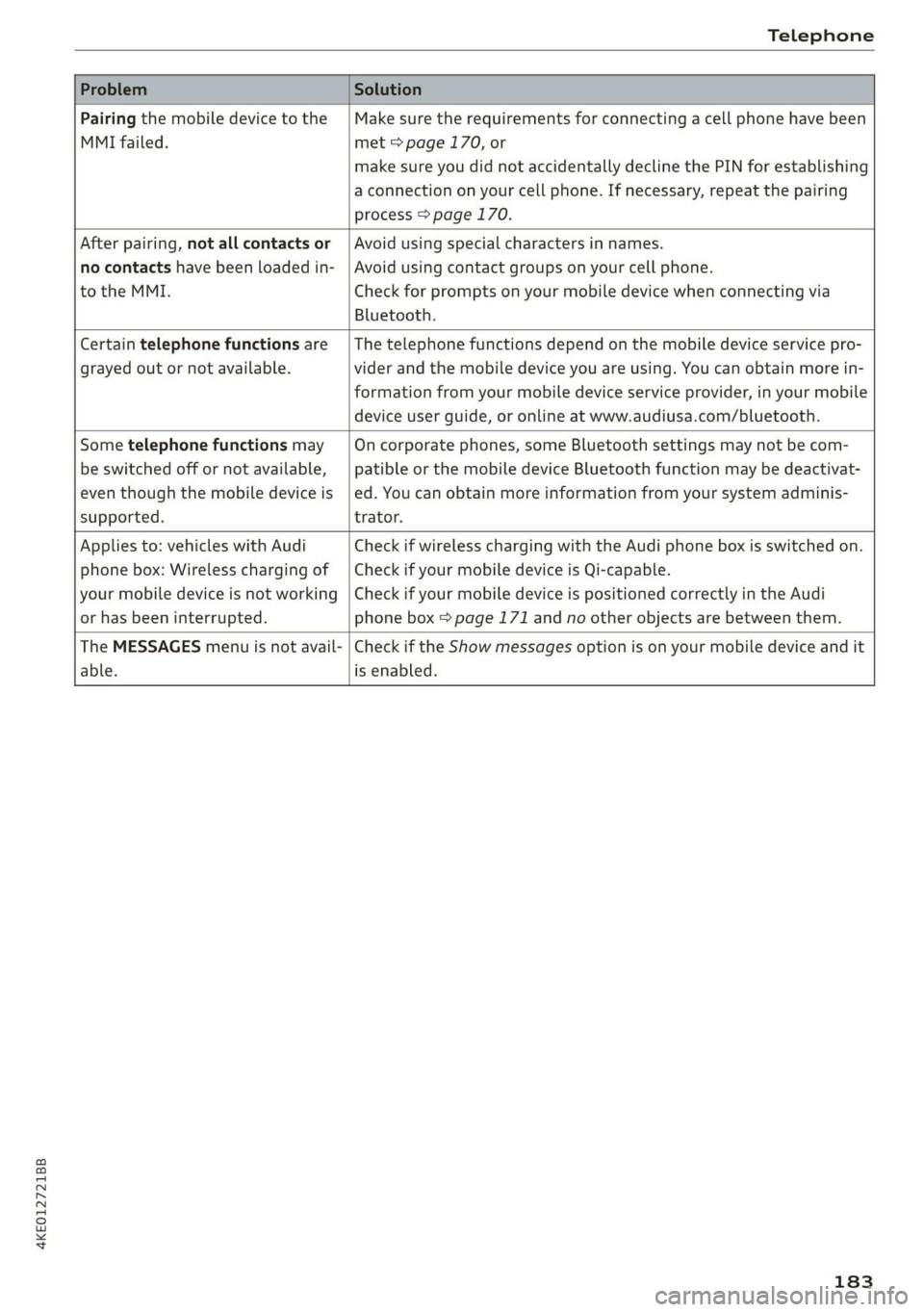AUDI E-TRON 2019 Owners Manual 4KE012721BB
Telephone
Problem Solution
Pairing the mobile device to the
MMI failed.
Make sure the requirements for connecting a cell phone have been
met > page 170, or
make sure you di AUDI E-TRON 2019 Owners Manual 4KE012721BB
Telephone
Problem Solution
Pairing the mobile device to the
MMI failed.
Make sure the requirements for connecting a cell phone have been
met > page 170, or
make sure you di