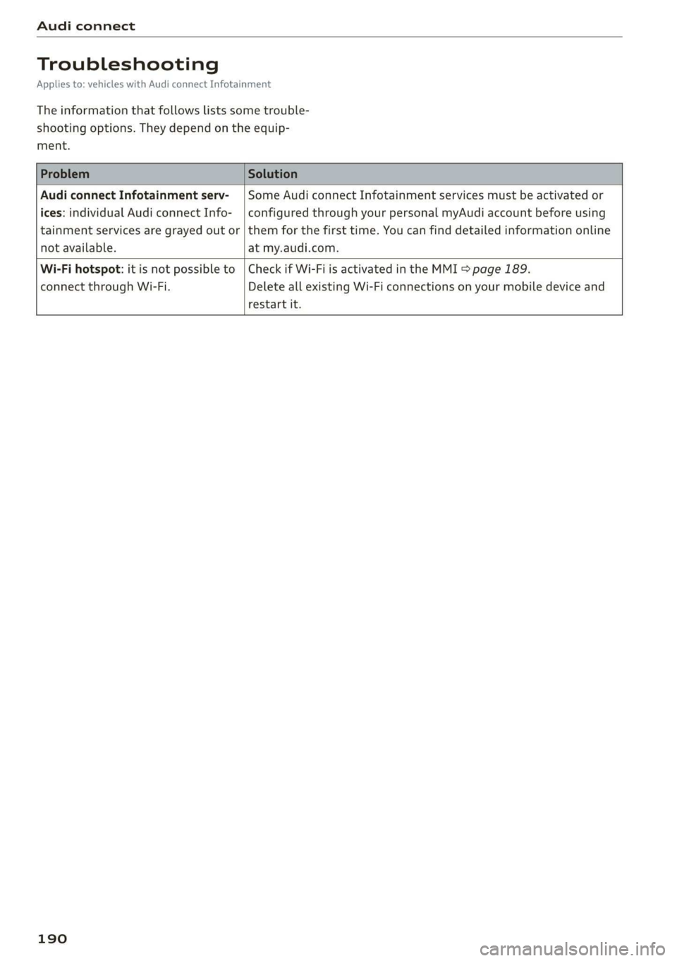 AUDI E-TRON 2019 Owners Manual Audi connect
Troubleshooting
Applies to: vehicles with Audi connect Infotainment
The information that follows lists some trouble-
shooting options. They depend on the equip-
ment.
Problem AUDI E-TRON 2019 Owners Manual Audi connect
Troubleshooting
Applies to: vehicles with Audi connect Infotainment
The information that follows lists some trouble-
shooting options. They depend on the equip-
ment.
Problem