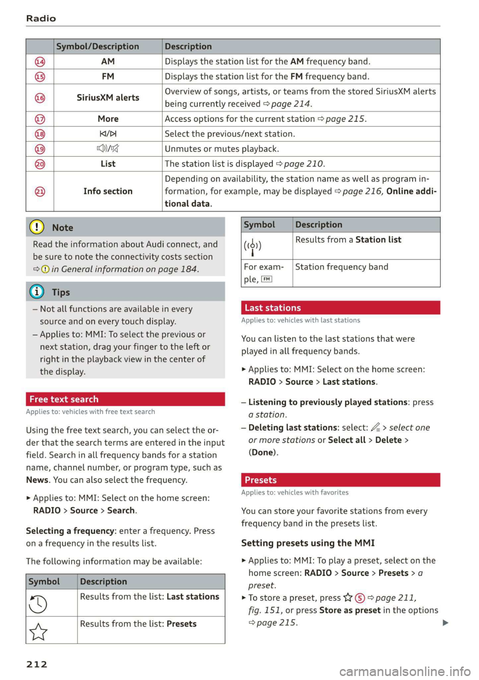 AUDI E-TRON 2019 Owners Manual Radio
Symbol/Description Description
AM Displays the station list for the AM frequency band.
FM Displays the station list for the FM frequency band.
SiriusXM alerts
Overview of song AUDI E-TRON 2019 Owners Manual Radio
Symbol/Description Description
AM Displays the station list for the AM frequency band.
FM Displays the station list for the FM frequency band.
SiriusXM alerts
Overview of song