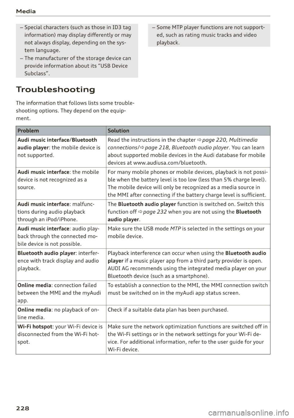 AUDI E-TRON 2019 Owners Manual Media
— Special characters (such as those in ID3 tag
information) may display differently or may
not always display, depending on the sys-
tem language.
— Some MTP player functions are not AUDI E-TRON 2019 Owners Manual Media
— Special characters (such as those in ID3 tag
information) may display differently or may
not always display, depending on the sys-
tem language.
— Some MTP player functions are not