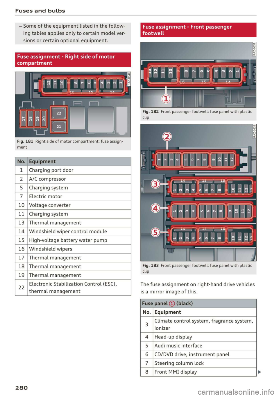 AUDI E-TRON 2019 Owners Manual Fuses and bulbs
— Some of the equipment listed in the follow-
ing tables applies only to certain model ver-
sions or certain optional equipment.
Fig. 181 Right side of motor compartment AUDI E-TRON 2019 Owners Manual Fuses and bulbs
— Some of the equipment listed in the follow-
ing tables applies only to certain model ver-
sions or certain optional equipment.
Fig. 181 Right side of motor compartment
