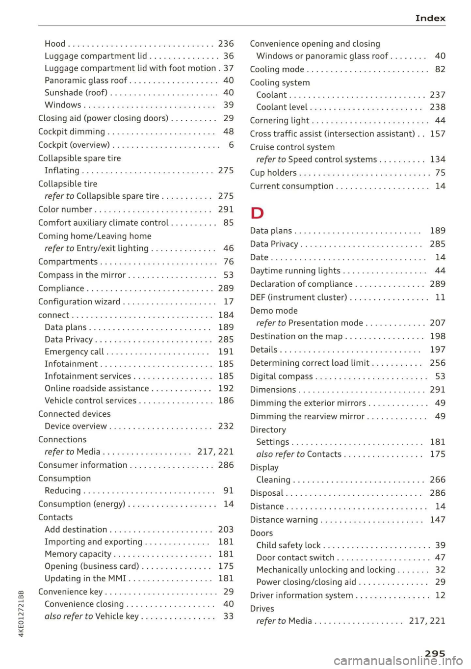 AUDI E-TRON 2019 Owners Manual 4KE012721BB
Index
HOO « cnsvecs 2 v citvace ow eneaene oo somes ve soto ¥ 236
Luggage compartment lid............... 36
Luggage compartment lid with foot motion . 37
Panoramic glass roofs. AUDI E-TRON 2019 Owners Manual 4KE012721BB
Index
HOO « cnsvecs 2 v citvace ow eneaene oo somes ve soto ¥ 236
Luggage compartment lid............... 36
Luggage compartment lid with foot motion . 37
Panoramic glass roofs.
