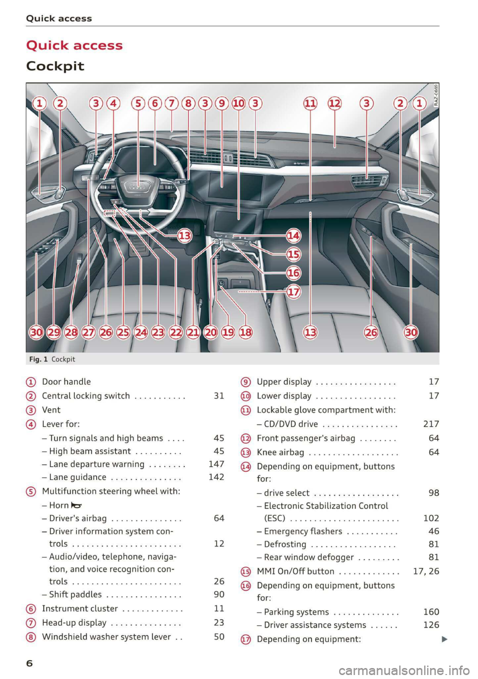 AUDI E-TRON 2019 Owners Manual Quick access
Quick access
Cockpit
Fig. 1 Cockpit
@ @ @ @
©C®
oa
Door handle
Central locking switch ...........
Vent
Lever for:
—Turn signals and high beams ....
— H AUDI E-TRON 2019 Owners Manual Quick access
Quick access
Cockpit
Fig. 1 Cockpit
@ @ @ @
©C®
oa
Door handle
Central locking switch ...........
Vent
Lever for:
—Turn signals and high beams ....
— H