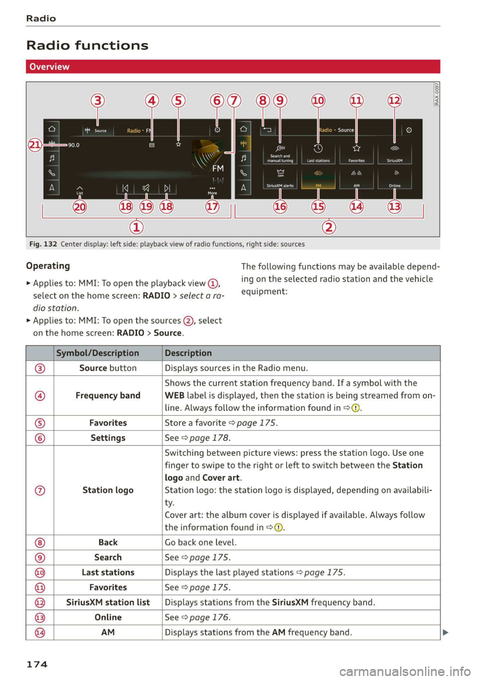 AUDI Q3 2020 Owners Manual Radio
Radio functions
RAX-0097
soy oO
Cary
ett tn) Last stations fee
4 las
i SiriusxM alerts
firs red
| 20 | |
®
Fig. 132 Center display: left side: playback view of radio functi AUDI Q3 2020 Owners Manual Radio
Radio functions
RAX-0097
soy oO
Cary
ett tn) Last stations fee
4 las
i SiriusxM alerts
firs red
| 20 | |
®
Fig. 132 Center display: left side: playback view of radio functi