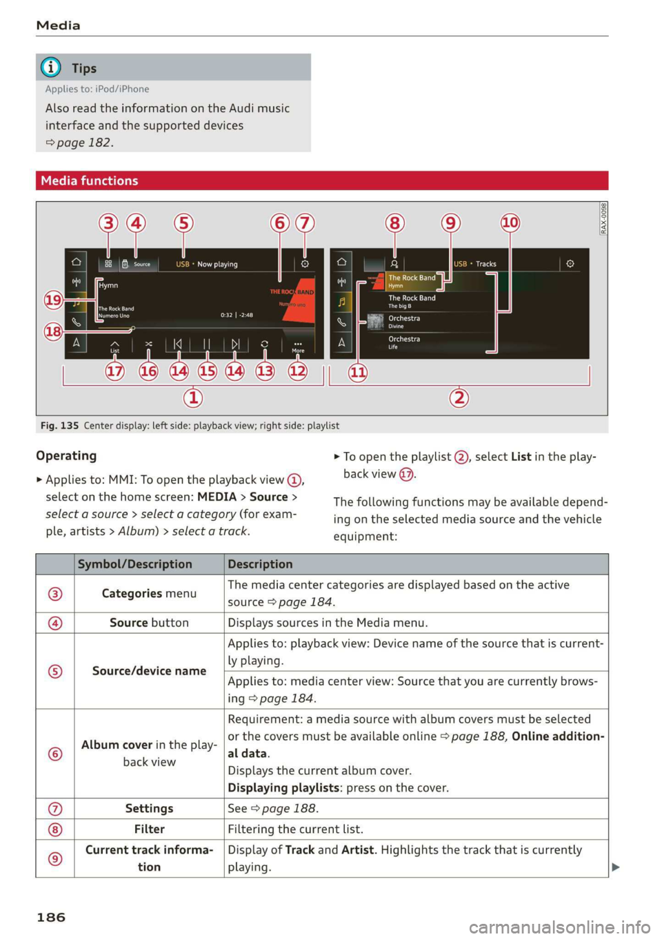 AUDI Q3 2020 Owners Manual
Applies to: iPod/iPhone
Also read the information on the Audi music
interface and the supported devices
= page 182.
tele mitataatelary
RAX-0098
The Rock Band
Hymn
BUR ladle)
ait)
la AUDI Q3 2020 Owners Manual
Applies to: iPod/iPhone
Also read the information on the Audi music
interface and the supported devices
= page 182.
tele mitataatelary
RAX-0098
The Rock Band
Hymn
BUR ladle)
ait)
la