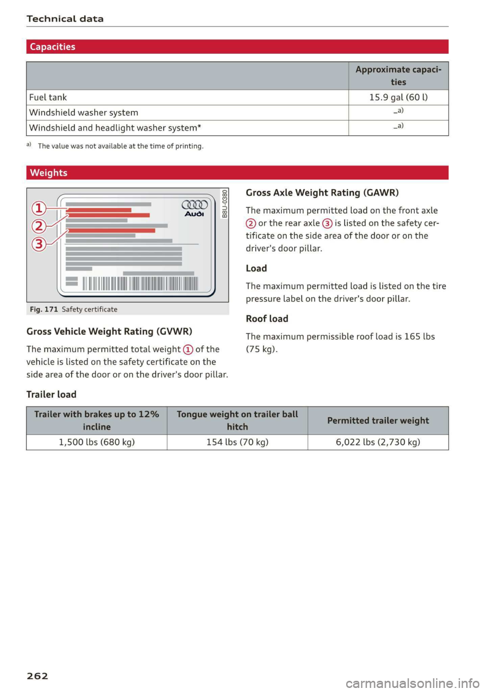 AUDI Q3 2020 Owners Manual Technical data
(er) Fah a(t)
Fuel tank 15.9 gal (60 )
Windshield washer system _a)
Windshield and headlight washer system*
_a)
2) The value was not available at the time of pr AUDI Q3 2020 Owners Manual Technical data
(er) Fah a(t)
Fuel tank 15.9 gal (60 )
Windshield washer system _a)
Windshield and headlight washer system*
_a)
2) The value was not available at the time of pr