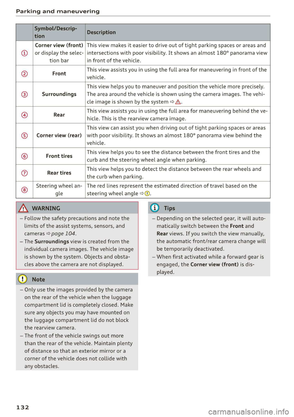 AUDI Q3 2019  Owners Manual Parking and maneuvering 
  
  
Symbol/Descrip- 
tion 
Description 
  
Corner view (front) 
or display the selec- 
tion bar 
This view makes it easier to drive out of tight parking spaces or areas and 