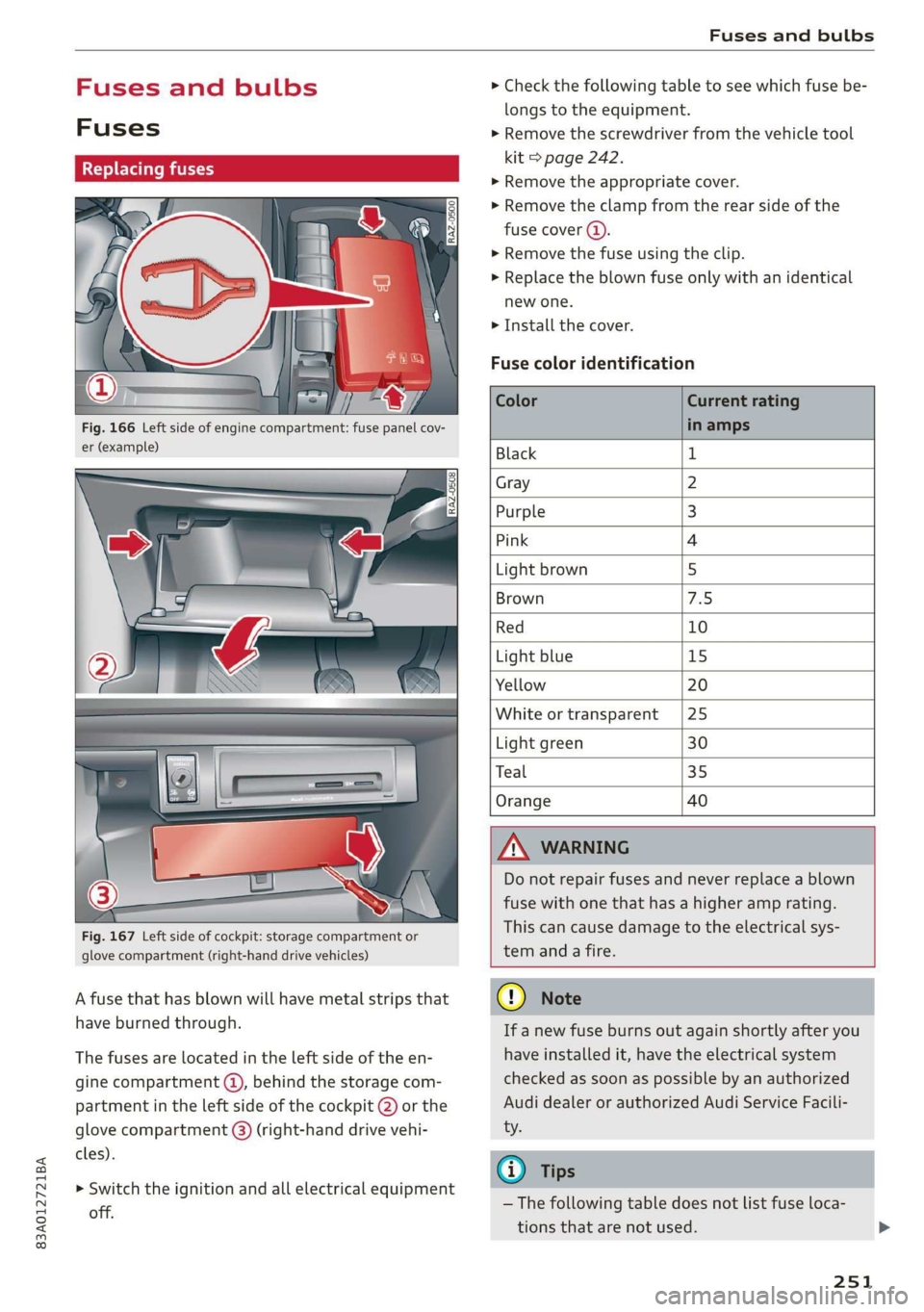 AUDI Q3 2019  Owners Manual 83A012721BA 
Fuses and bulbs 
  
Fuses and bulbs 
Fuses 
Seale mie 
  
Fig. 166 Left side of engine compartment: fuse panel cov- 
er (example) 
Fig. 167 Left side of cockpit: storage compartment or 
g