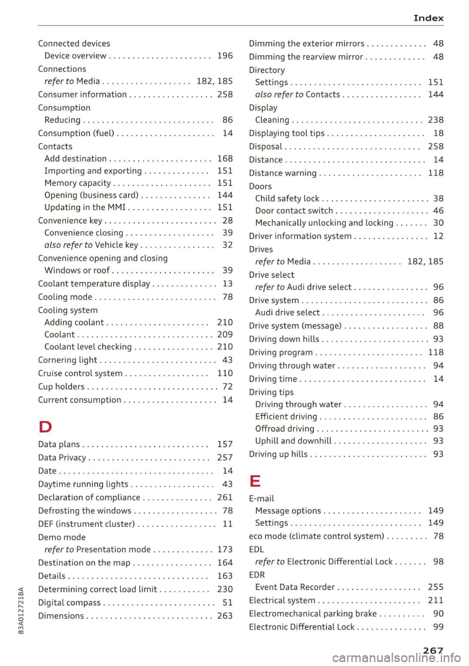 AUDI Q3 2019 Owners Manual 83A012721BA
Connected devices
Device overview......... 2.0.00 cee
Connections
referto Media...........ceeeeeee
Consumer information..............0005
Consumption
ROdUGING « meee < e aeee = AUDI Q3 2019 Owners Manual 83A012721BA
Connected devices
Device overview......... 2.0.00 cee
Connections
referto Media...........ceeeeeee
Consumer information..............0005
Consumption
ROdUGING « meee < e aeee =