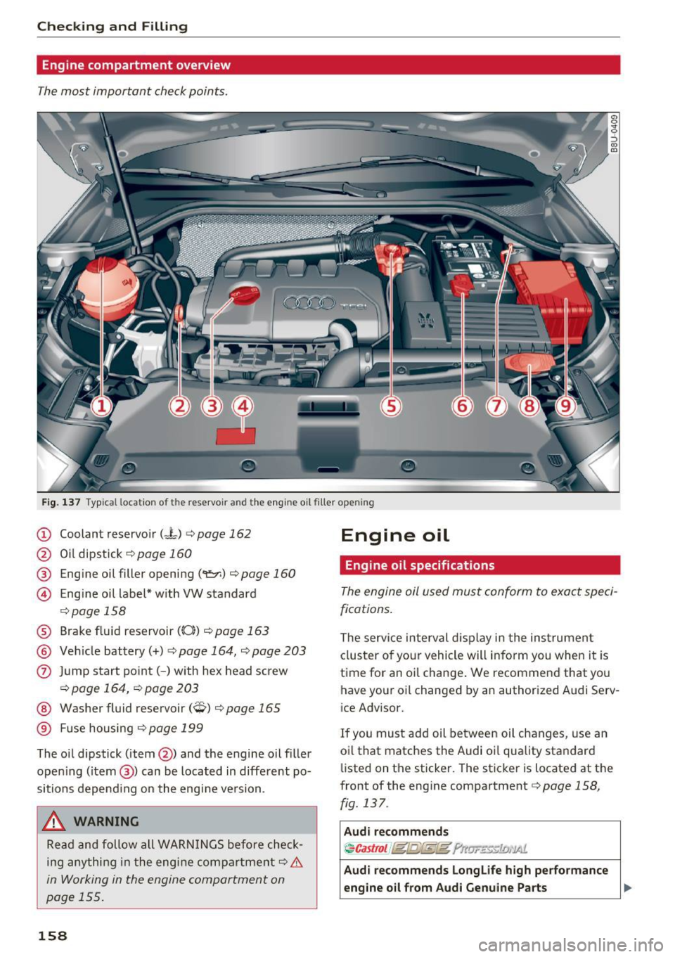 AUDI Q3 2018  Owners Manual Checking  and  Filling 
Engine compartment  overview 
The most  important  check points. 
Fig.  137 Typical  location  of the  rese rvoir and  the  engine  o il fil le r open ing 
(D Coolant  reservoi
