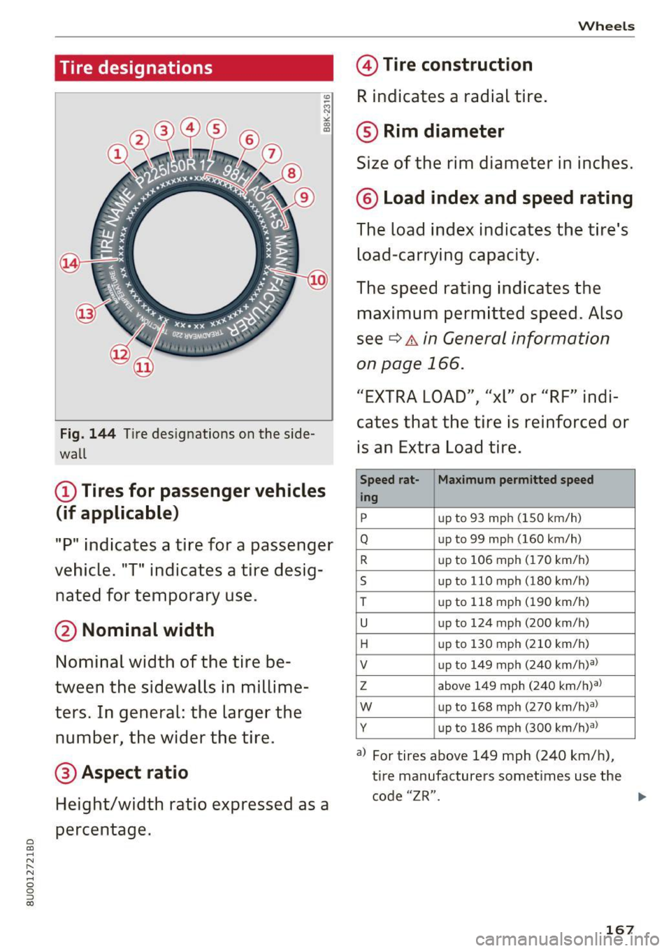 AUDI Q3 2018  Owners Manual a 
co 
...... N r--. N 
" 0 0 ::, co 
Tire  designations 
Fig.  144 Tire designations  on  the  side­
wall 
(D Tires for  passenger  vehicles 
(if  applicable) 
"P"  indicates  a tire for a passeng
