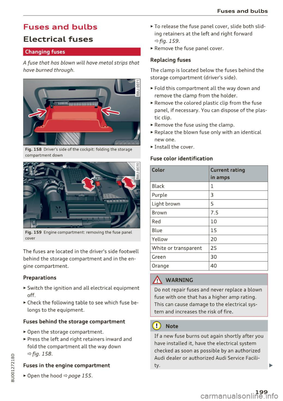AUDI Q3 2018 Owners Manual Fuses and bulbs
Electrical fuses
Changing fuses
A fuse that has blown will have metal strips that have burned through .
Fig. 158 Drivers side of the cockpit: fold ing the storage
AUDI Q3 2018 Owners Manual Fuses and bulbs
Electrical fuses
Changing fuses
A fuse that has blown will have metal strips that have burned through .
Fig. 158 Drivers side of the cockpit: fold ing the storage