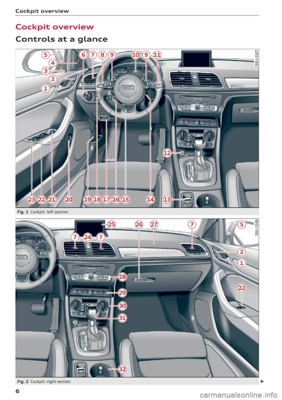 AUDI Q3 2018  Owners Manual Cockpit  overview 
Cockpit  overview 
Controls  at  a  glance 
Fig.  1  Cockpit : left  section 
F ig.  2  Cockpit:  rig ht sect ion 
6 
---
i ~ 
-·  	i  ---
t -·  • .,  