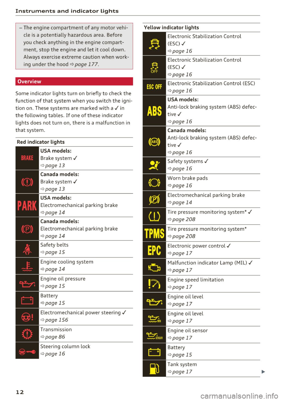 AUDI Q3 2016 User Guide Instruments and indicator lights
-The engine compartment of any motor vehi
cle is a potentially hazardous area. Before
you check anything in the engine compart ment, stop th AUDI Q3 2016 User Guide Instruments and indicator lights
-The engine compartment of any motor vehi
cle is a potentially hazardous area. Before
you check anything in the engine compart ment, stop th