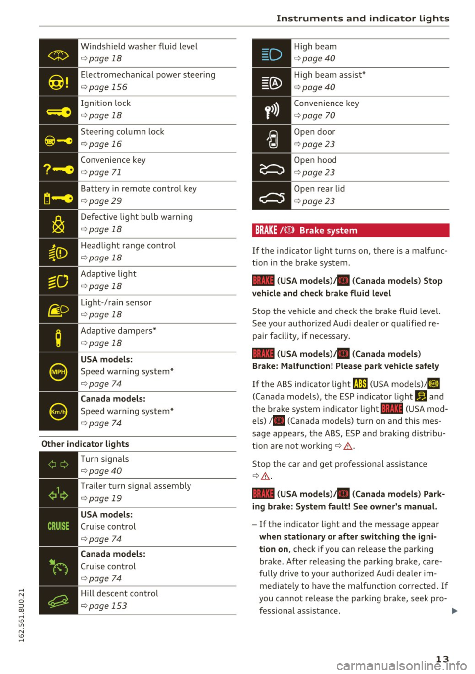 AUDI Q3 2016 User Guide Windshield washer fluid level
c:> page 18
Electromec hanical power steer ing
c:> page 156
Ignition lock
c:> page 18
Steering column lock
c:> page 16
Convenience key
c:> page 71
AUDI Q3 2016 User Guide Windshield washer fluid level
c:> page 18
Electromec hanical power steer ing
c:> page 156
Ignition lock
c:> page 18
Steering column lock
c:> page 16
Convenience key
c:> page 71