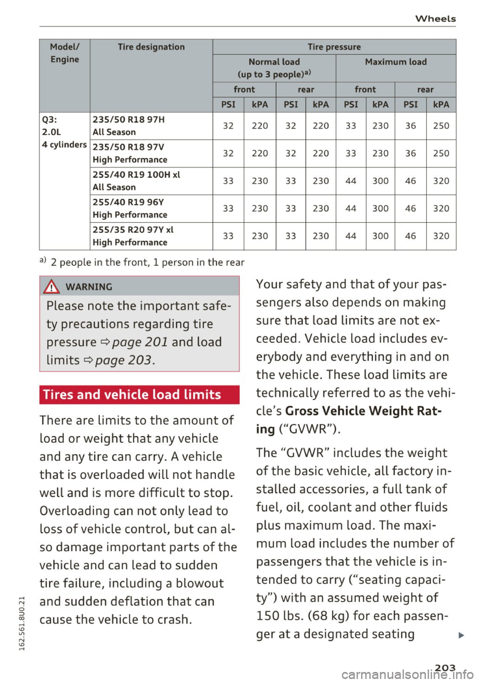 AUDI Q3 2016 Owners Manual Wheels 
Model/  Tire designation Tire pressure 
Engine  Normal  load Maximum  load 
(up  to  3  people)a> 
front  rear  front  rear 
PSI 
Q3:  235/50  Rl8  97H 
2.0L  All  Season 
32 
4  cylinders 
23