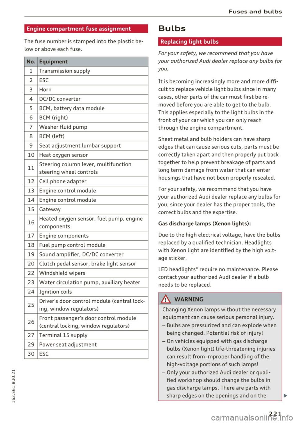 AUDI Q3 2016 Owners Guide Engine compartment fuse assignment
The fuse number is stamped into the plastic be
low or above each fuse.
No. Equipment
1 Transmiss ion supply
2 ESC
3 Horn
4 DC/DC
converter AUDI Q3 2016 Owners Guide Engine compartment fuse assignment
The fuse number is stamped into the plastic be
low or above each fuse.
No. Equipment
1 Transmiss ion supply
2 ESC
3 Horn
4 DC/DC
converter