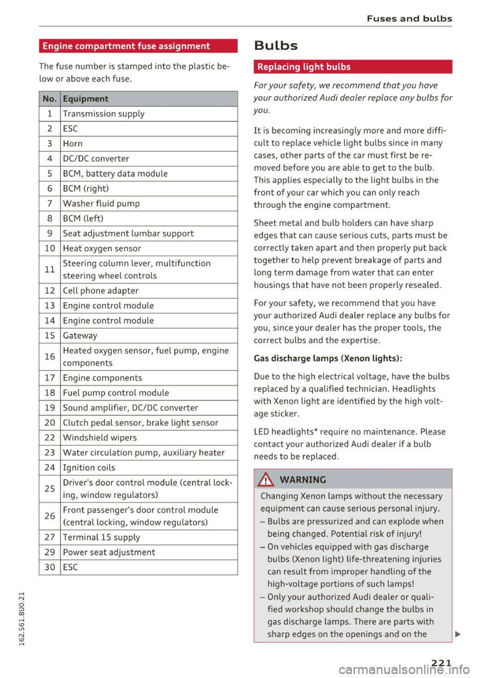 AUDI Q3 2016 Owners Guide Engine  compartment  fuse  assignment 
The  fuse  number is stamped  into  the  plastic  be­
low  or  above  each fuse. 
No.  Equipment 
1  Transmiss ion  supply 
2  ESC 
3  Horn 
4  DC/DC 
converter