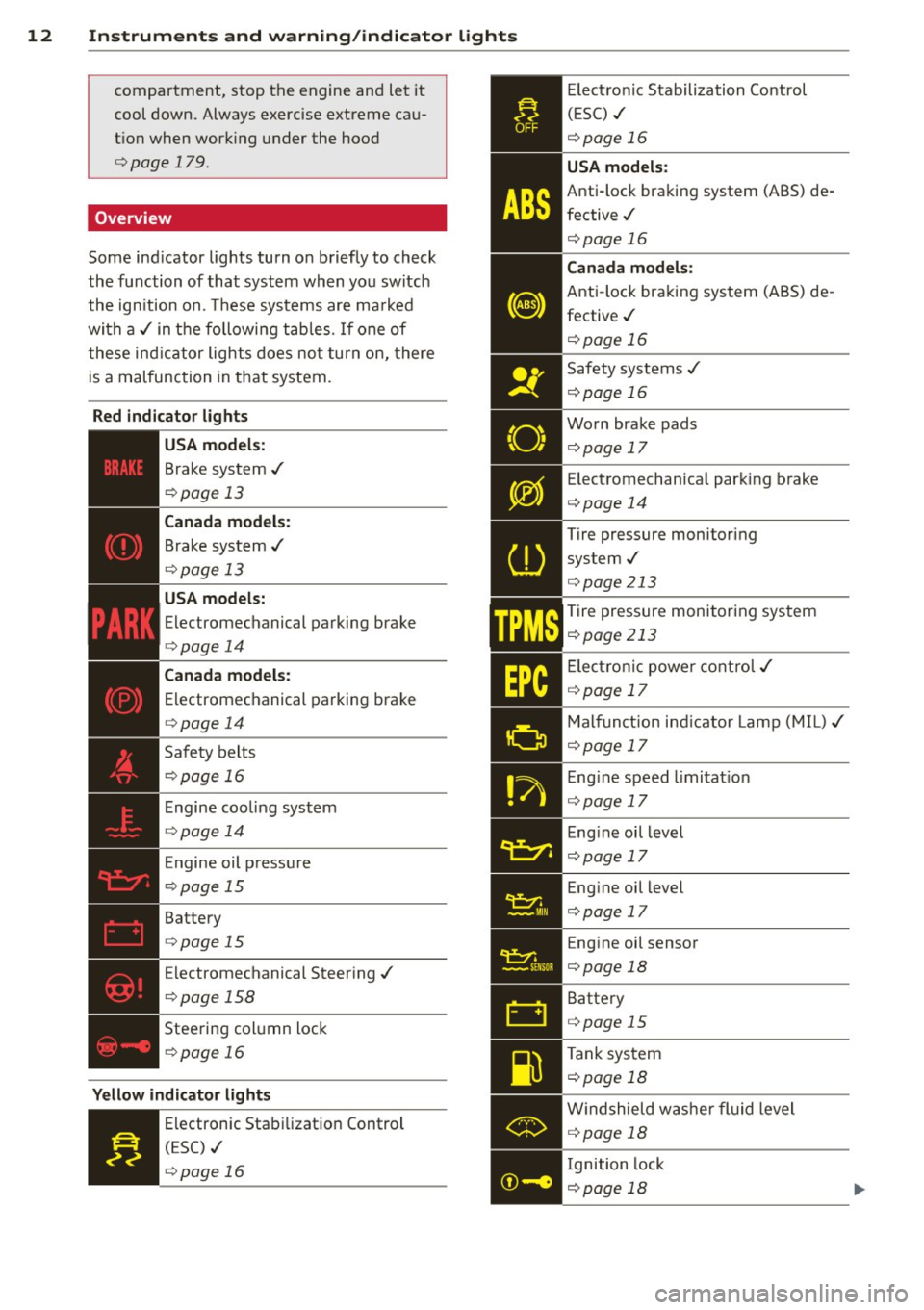 AUDI Q3 2015 Owners Manual 12 Instruments and warning/indicator lights
compartment, stop the engine and let it
cool down. Always exercise extreme cau
tion when work ing under the hood
c::> page 179.
Overvi AUDI Q3 2015 Owners Manual 12 Instruments and warning/indicator lights
compartment, stop the engine and let it
cool down. Always exercise extreme cau
tion when work ing under the hood
c::> page 179.
Overvi