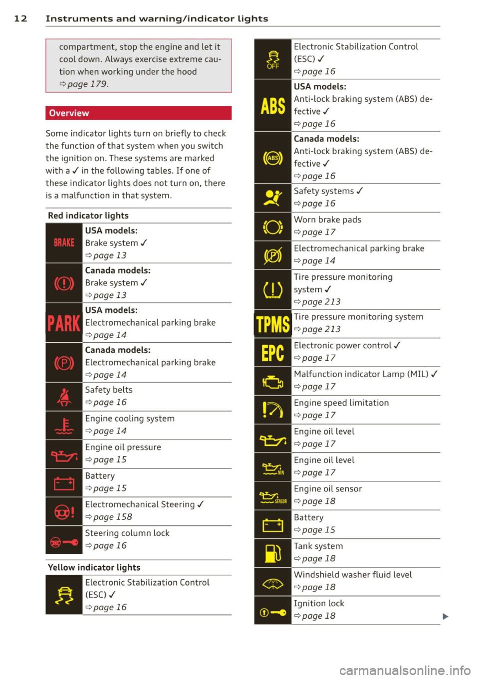 AUDI Q3 2015  Owners Manual 12  Instruments  and  warning/indicator  lights 
compartment,  stop  the  engine  and  let  it 
cool down.  Always exercise extreme cau­
tion  when  work ing under  the  hood 
c::> page  179. 
Overvi