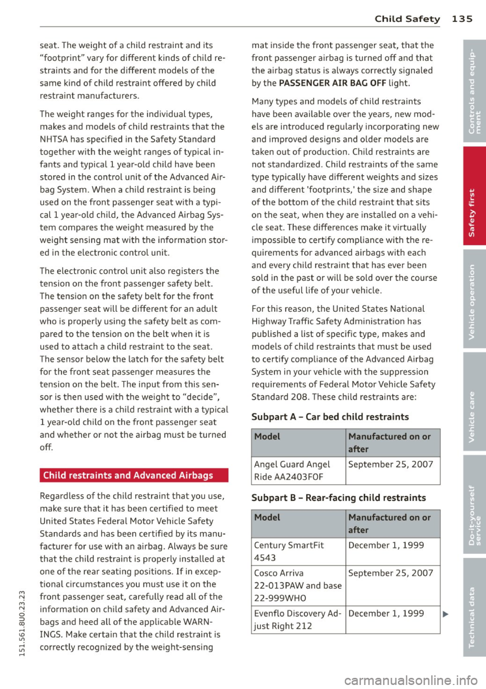 AUDI Q3 2015 Owners Manual M N
M N
0 ::i co ,...., \!) ..,.,
,...., ..,., ,....,
seat. The weight of a child restraint and its
"footprint" vary for different kinds of child re
straints and for the diffe AUDI Q3 2015 Owners Manual M N
M N
0 ::i co ,...., \!) ..,.,
,...., ..,., ,....,
seat. The weight of a child restraint and its
"footprint" vary for different kinds of child re
straints and for the diffe