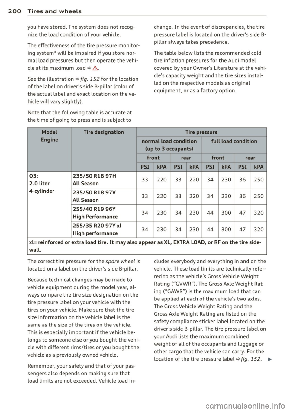 AUDI Q3 2015 Owners Manual 200 Tires and wheels
you have stored. The system does not recog
nize the load condition of your vehicle.
The effectiveness of the tire pressure monito r
ing system* will be AUDI Q3 2015 Owners Manual 200 Tires and wheels
you have stored. The system does not recog
nize the load condition of your vehicle.
The effectiveness of the tire pressure monito r
ing system* will be
