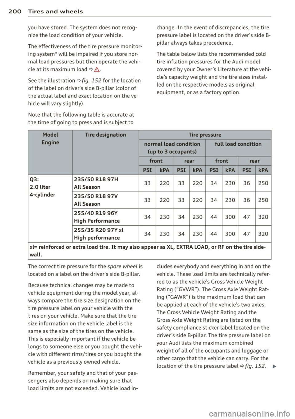 AUDI Q3 2015  Owners Manual 200  Tires  and wheels 
you  have  stored. The  system  does  not  recog­
nize  the  load condition  of  your  vehicle. 
The  effectiveness  of  the  tire pressure  monito r­
ing  system*  will  be 