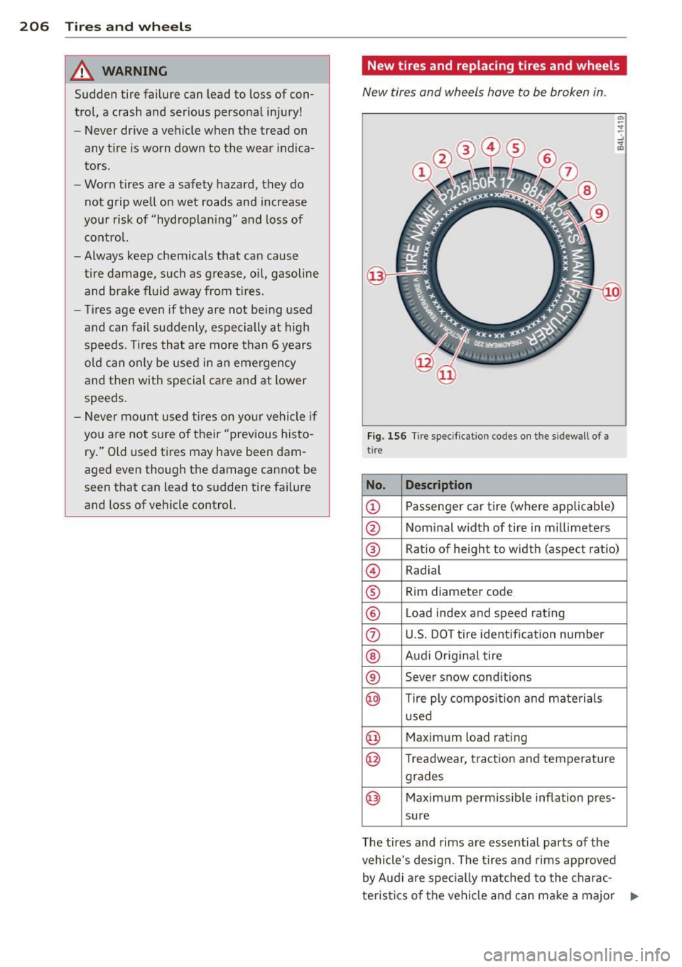 AUDI Q3 2015 Owners Manual 206 Tires and whe els
& WARNING
Sudden tire failure can lead to loss of con
trol, a crash and serious persona l injury!
- Never drive a vehicle when the tread on
any tire is worn AUDI Q3 2015 Owners Manual 206 Tires and whe els
& WARNING
Sudden tire failure can lead to loss of con
trol, a crash and serious persona l injury!
- Never drive a vehicle when the tread on
any tire is worn