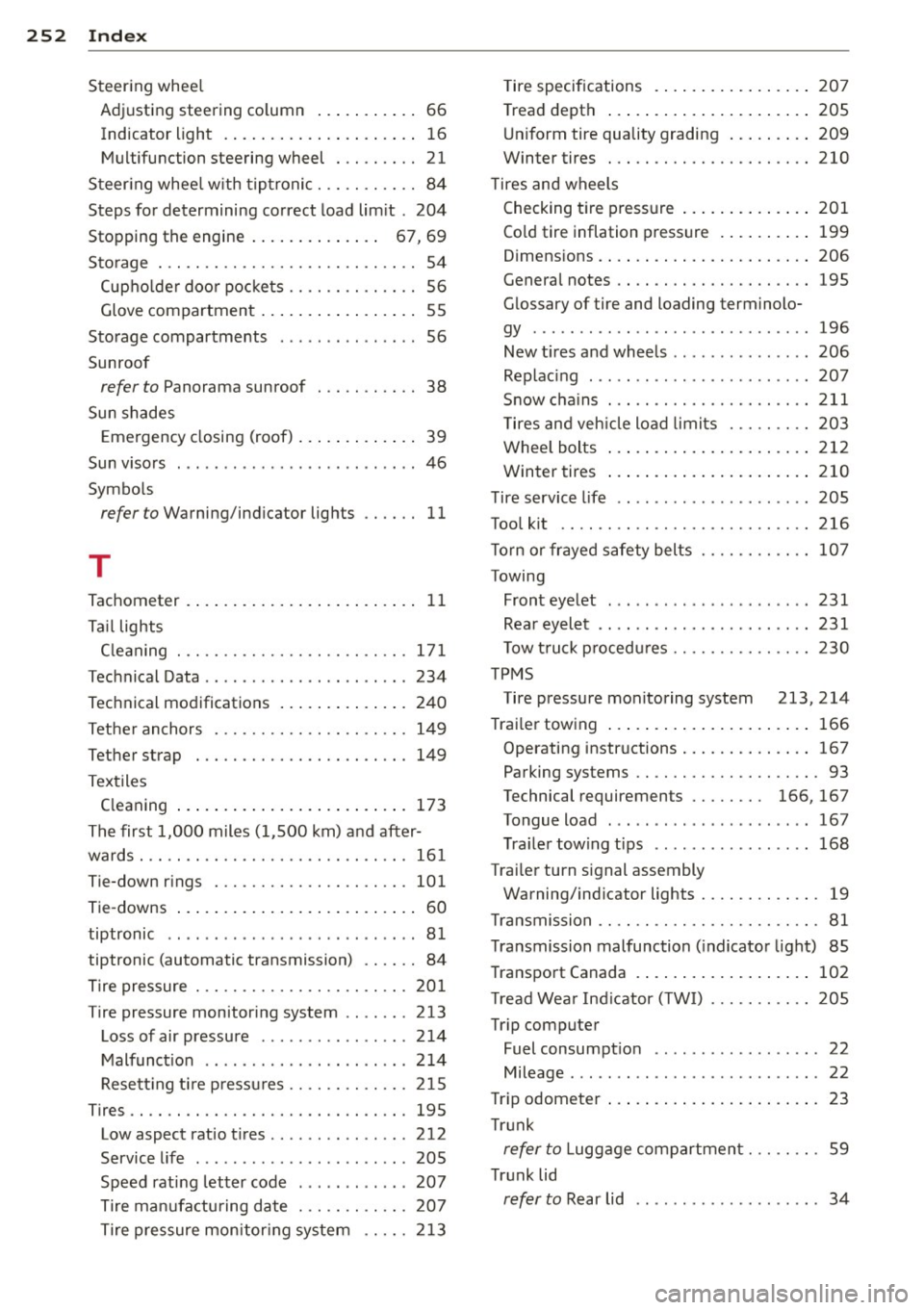 AUDI Q3 2015  Owners Manual 252  Index 
Steering  wheel 
Adjusting  steering  co lumn  ... ... ... .. 
66 
Indicator  light  . ........... ... .... .. 16 
Multifunction  steering  wheel  . .. ...... 21 
Steer ing whee l w ith  t