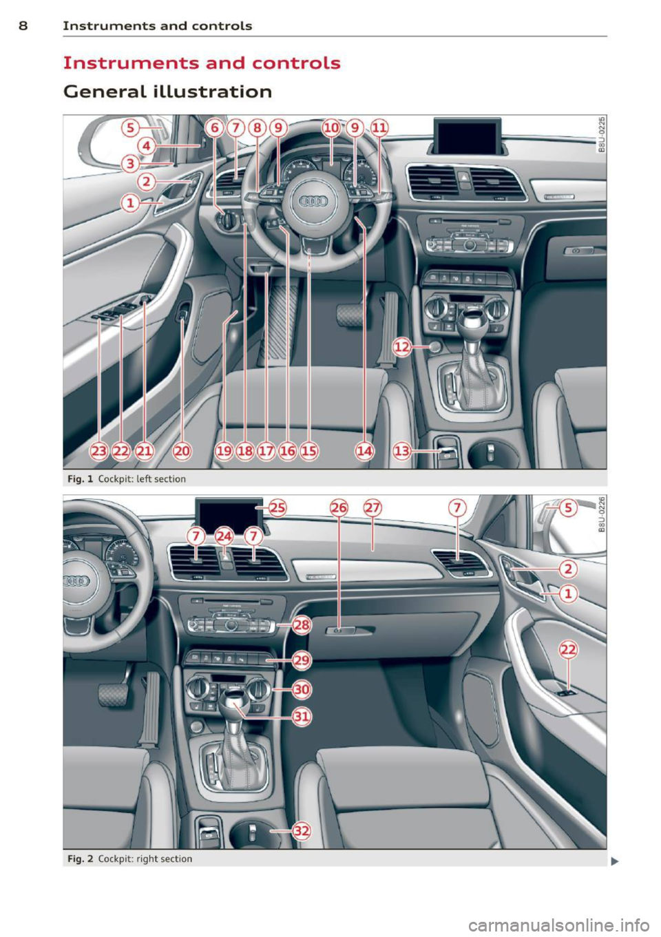 AUDI Q3 2015 Owners Manual 8 Instruments and controls
Instruments and controls
General illustration
Fig. l Cockp it: left sect io n
Fig. 2 Cockp it : ri ght sect io n AUDI Q3 2015 Owners Manual 8 Instruments and controls
Instruments and controls
General illustration
Fig. l Cockp it: left sect io n
Fig. 2 Cockp it : ri ght sect io n