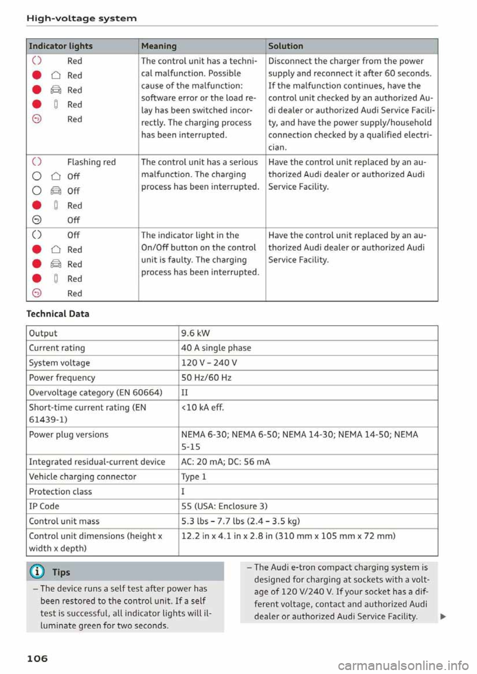 AUDI Q5 2020  Owners Manual 