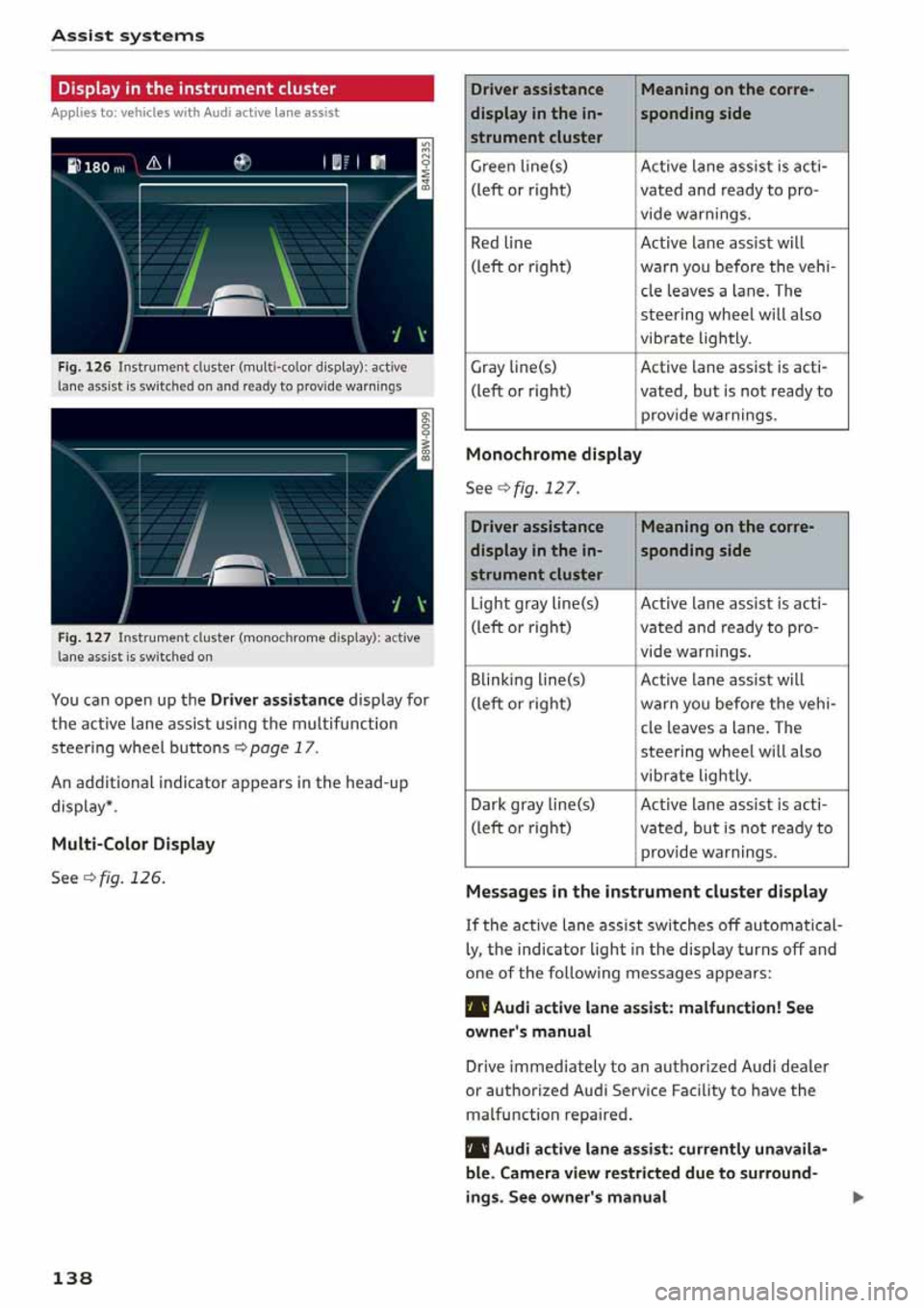 AUDI Q5 2020  Owners Manual 
