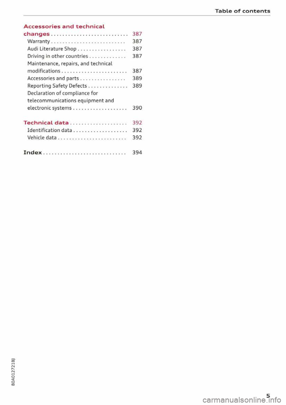 AUDI Q5 2020 Owners Manual AUDI Q5 2020 Owners Manual
