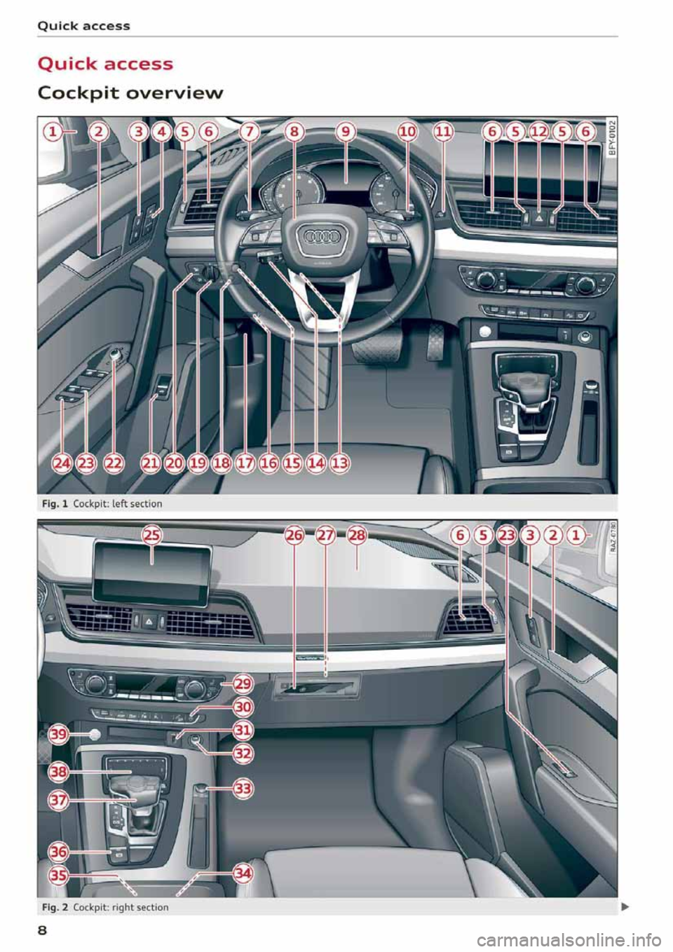 AUDI Q5 2020  Owners Manual 