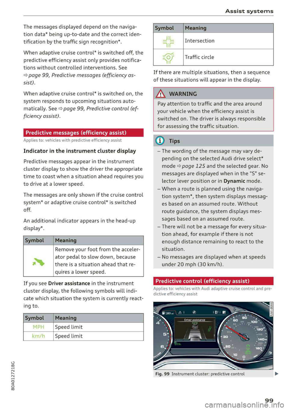 AUDI Q5 2019 Owners Manual 80A012721BG
Assistsystems
Themessagesdisplayeddependonthenaviga-
tiondata* beingup-to-dateandthecorrectiden-
tificationbythetrafficsignrecognition”.
Whenadaptivecruisecontrol*isswitchedoff,the
pre AUDI Q5 2019 Owners Manual 80A012721BG
Assistsystems
Themessagesdisplayeddependonthenaviga-
tiondata* beingup-to-dateandthecorrectiden-
tificationbythetrafficsignrecognition”.
Whenadaptivecruisecontrol*isswitchedoff,the
pre