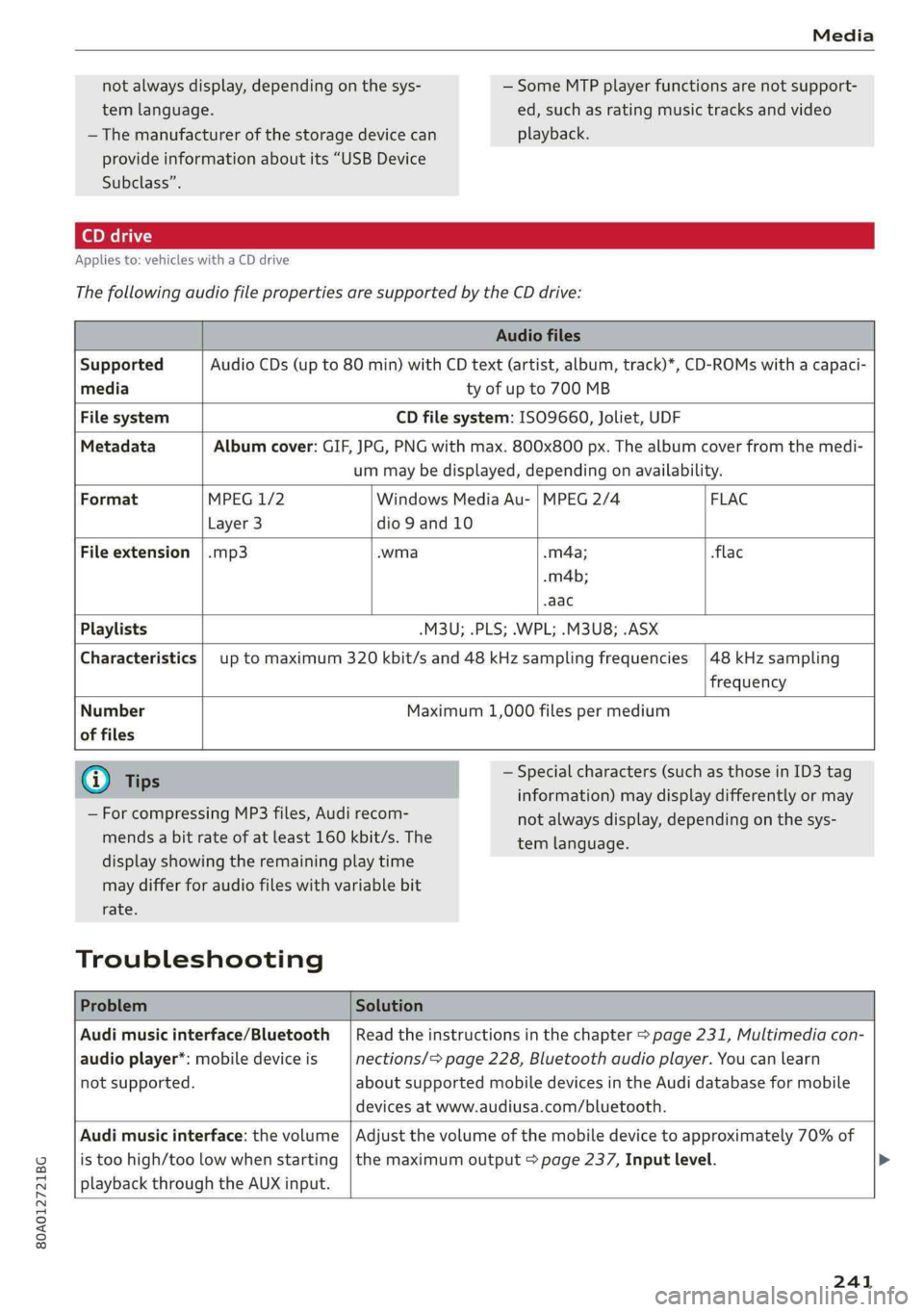 AUDI Q5 2019  Owners Manual 80A012721BG
Media
 
notalwaysdisplay,dependingonthesys-
temlanguage.
— Themanufacturerofthestoragedevicecan
—SomeMTPplayerfunctionsarenotsupport-
ed,suchasratingmusictracksandvideo
provideinformat