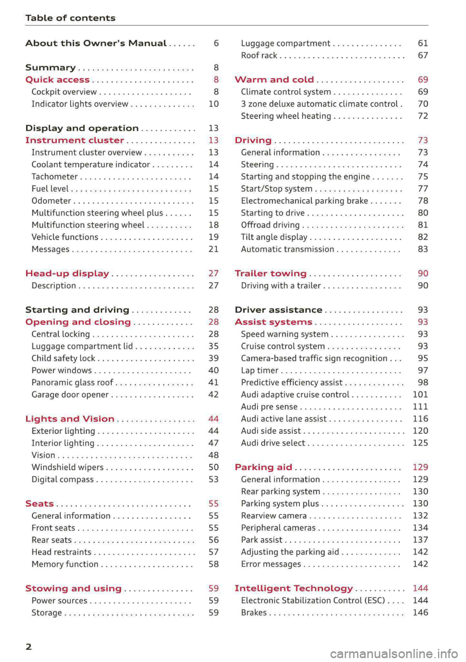 AUDI Q5 2019  Owners Manual Tableofcontents
 
AboutthisOwner'sManual......
SUIMIMAFY:« «225%:222%:seenseos
QuikaCCESShis:6 iesia6weesasewe
Cockpitoverview.............-0000-5
Indicatorlightsoverview...........0..
Displayan