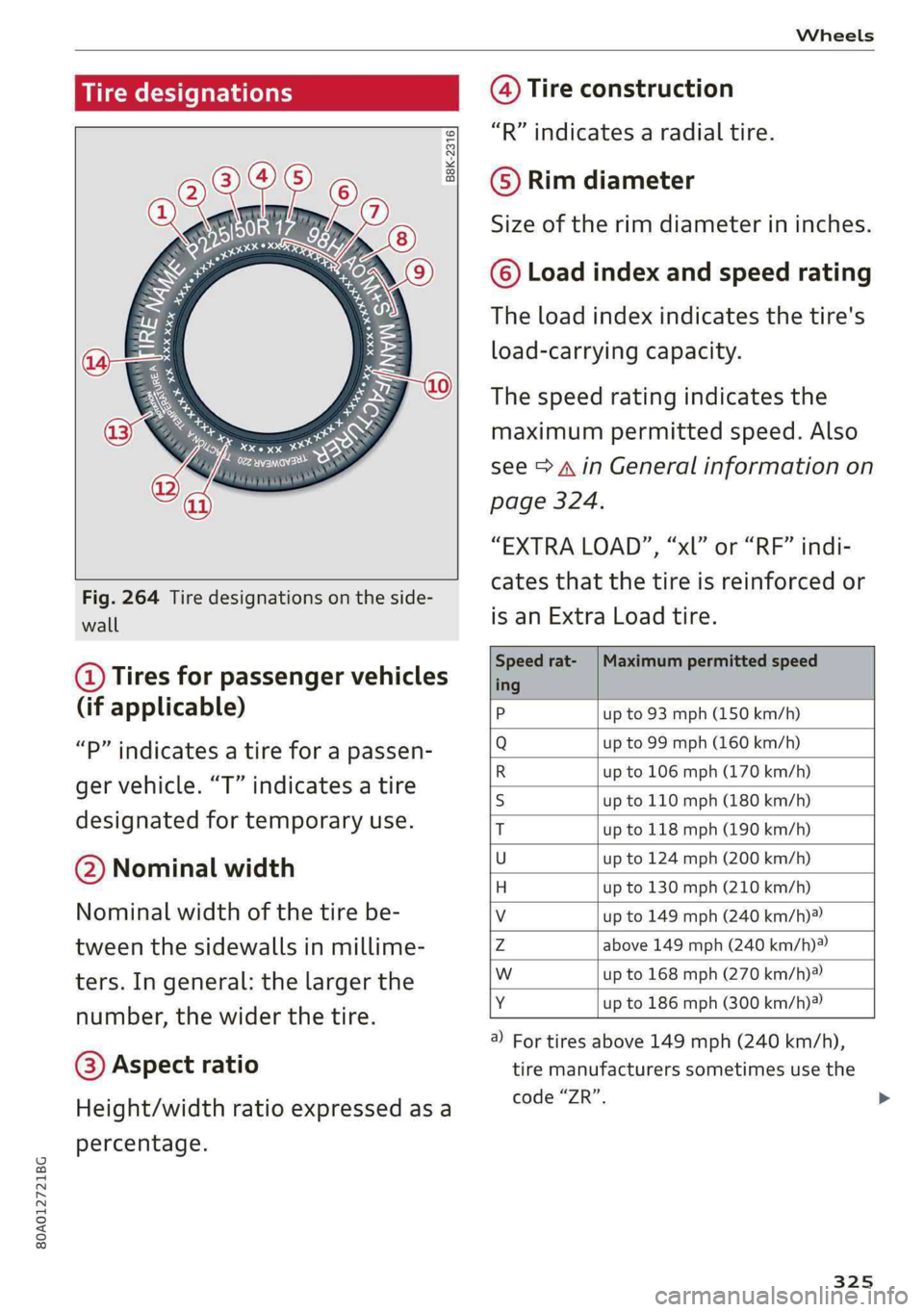 AUDI Q5 2019  Owners Manual 80A012721BG
Wheels
 
Tiredesignations
 
B8K-2316
 
   
Fig.264Tiredesignationsontheside-
wall
@Tiresforpassengervehicles
(ifapplicable)
“P”indicatesatireforapassen-
gervehicle.“T”indicatesatir