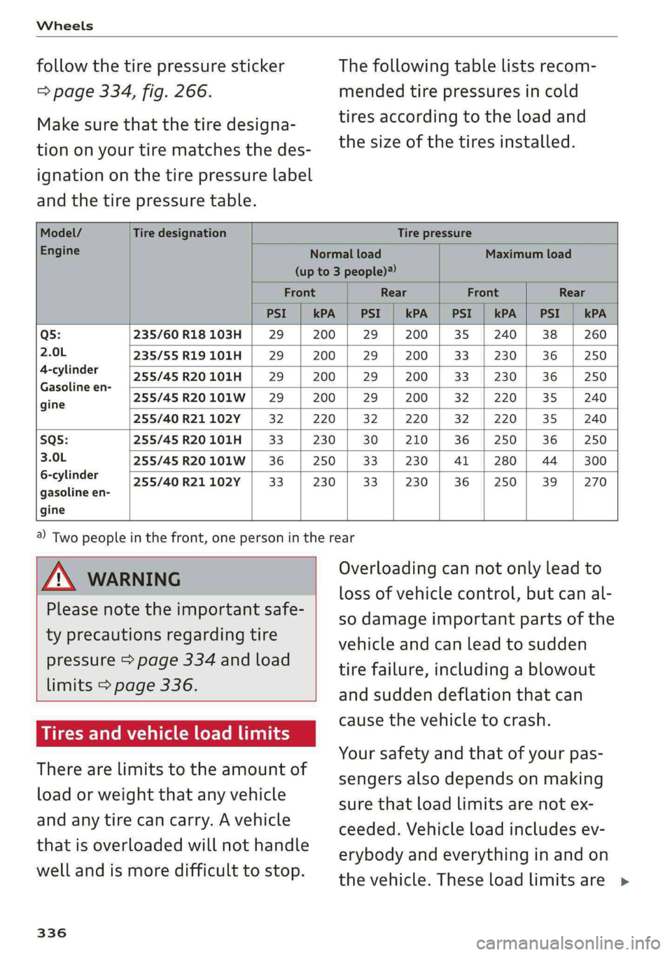 AUDI Q5 2019 Owners Manual Wheels
followthetirepressurestickerThefollowingtablelistsrecom-
>page334,fig.266.mendedtirepressuresincold
tiresaccordingtotheloadand
Makesurethatthetiredesigna-
thesizeofthetiresinstalled.
tiononyo AUDI Q5 2019 Owners Manual Wheels
followthetirepressurestickerThefollowingtablelistsrecom-
>page334,fig.266.mendedtirepressuresincold
tiresaccordingtotheloadand
Makesurethatthetiredesigna-
thesizeofthetiresinstalled.
tiononyo