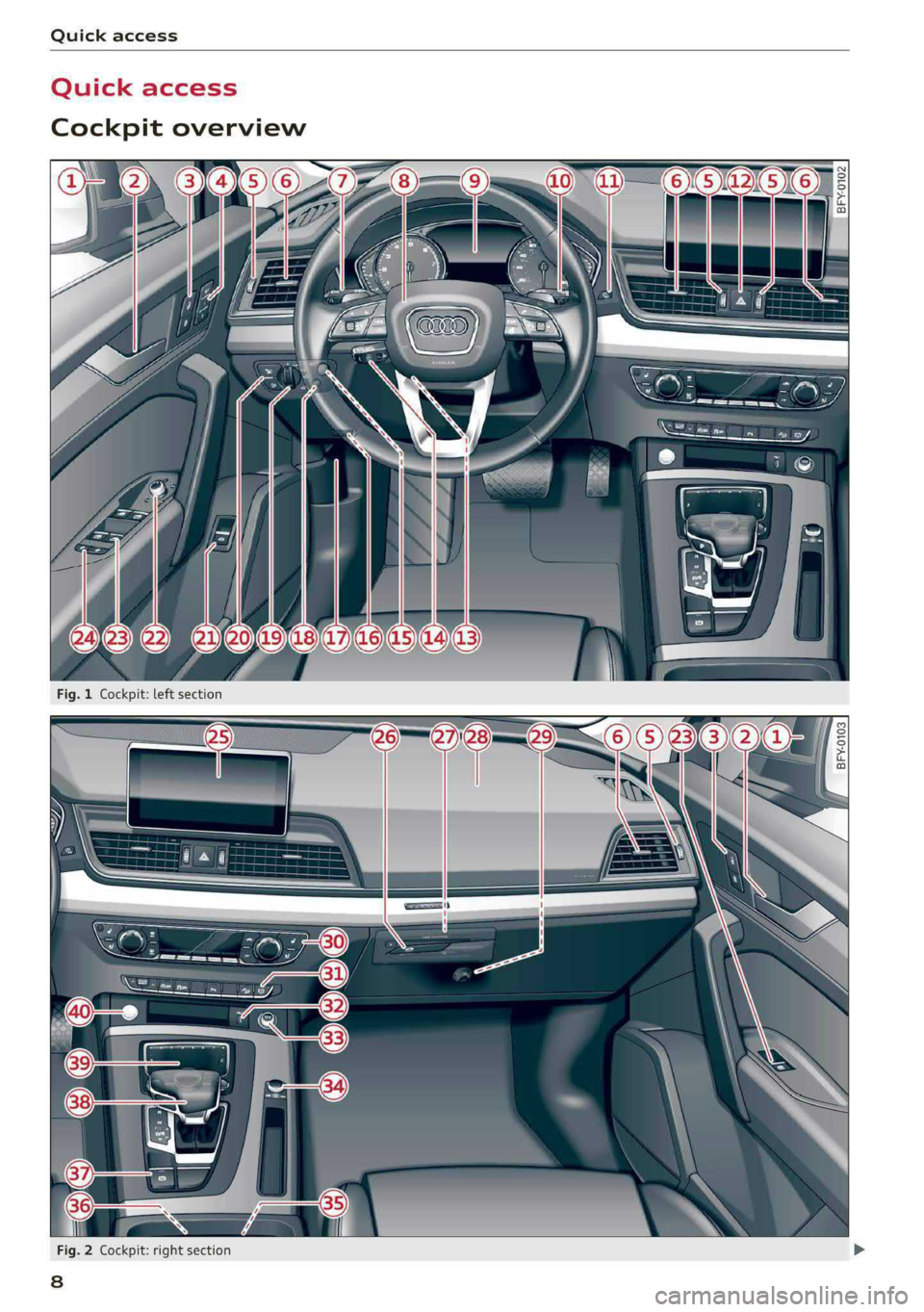 AUDI Q5 2019  Owners Manual Quickaccess
Quickaccess
Cockpitoverview
   