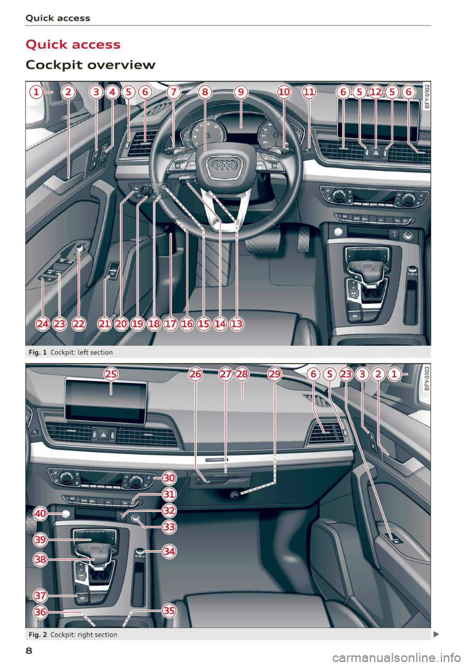 AUDI Q5 2019 Owners Manual Quickaccess
Quickaccess
Cockpitoverview
AUDI Q5 2019 Owners Manual Quickaccess
Quickaccess
Cockpitoverview