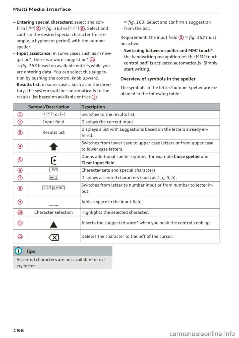 AUDI Q5 2018 Owners Manual Multi Media Interface
- Entering special characters:
select and con
firm
l !&? I@ q fig. 163 or l123 I@ . Select and
confirm the desired spec ial character (for ex
amp le, a hyphen AUDI Q5 2018 Owners Manual Multi Media Interface
- Entering special characters:
select and con
firm
l !&? I@ q fig. 163 or l123 I@ . Select and
confirm the desired spec ial character (for ex
amp le, a hyphen