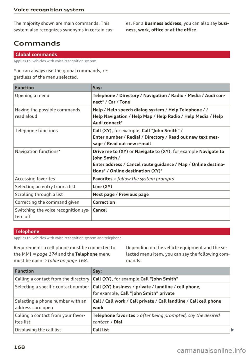 AUDI Q5 2018 Owners Manual Voice recognition system
The major ity shown are main commands. This
system also recognizes synonyms in certain cas -es
. F or a Business address , you can also say busi
ness , wo AUDI Q5 2018 Owners Manual Voice recognition system
The major ity shown are main commands. This
system also recognizes synonyms in certain cas -es
. F or a Business address , you can also say busi
ness , wo