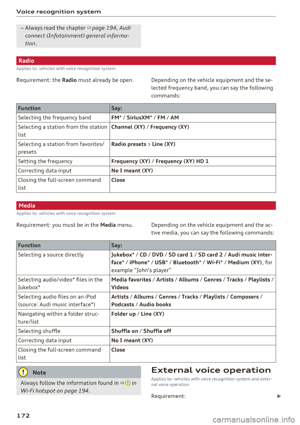 AUDI Q5 2018 Owners Manual Voice recognition s ystem
-Always read the chapter ¢ page 194, Audi
connect (Infotainment) general informa tion .
Radio
Applies to: vehicles with voice recognition system
Requirem AUDI Q5 2018 Owners Manual Voice recognition s ystem
-Always read the chapter ¢ page 194, Audi
connect (Infotainment) general informa tion .
Radio
Applies to: vehicles with voice recognition system
Requirem