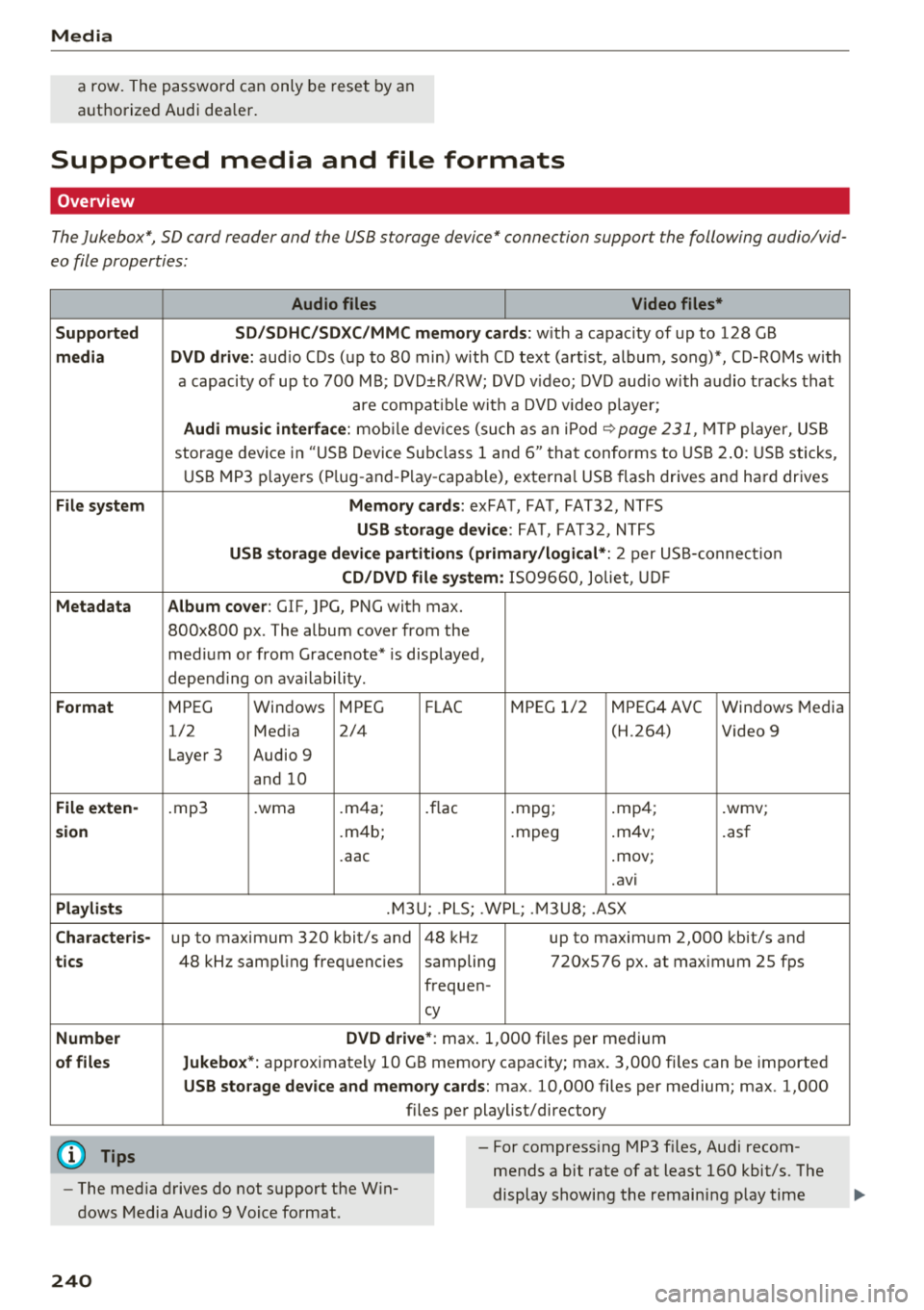 AUDI Q5 2018 Owners Manual Media
a row. The password ca n only be reset by a n
a uthorized Audi dea le r.
Supported media and file formats
Overview
The Jukebox*, SD card reader and the USB storage device" c AUDI Q5 2018 Owners Manual Media
a row. The password ca n only be reset by a n
a uthorized Audi dea le r.
Supported media and file formats
Overview
The Jukebox*, SD card reader and the USB storage device" c