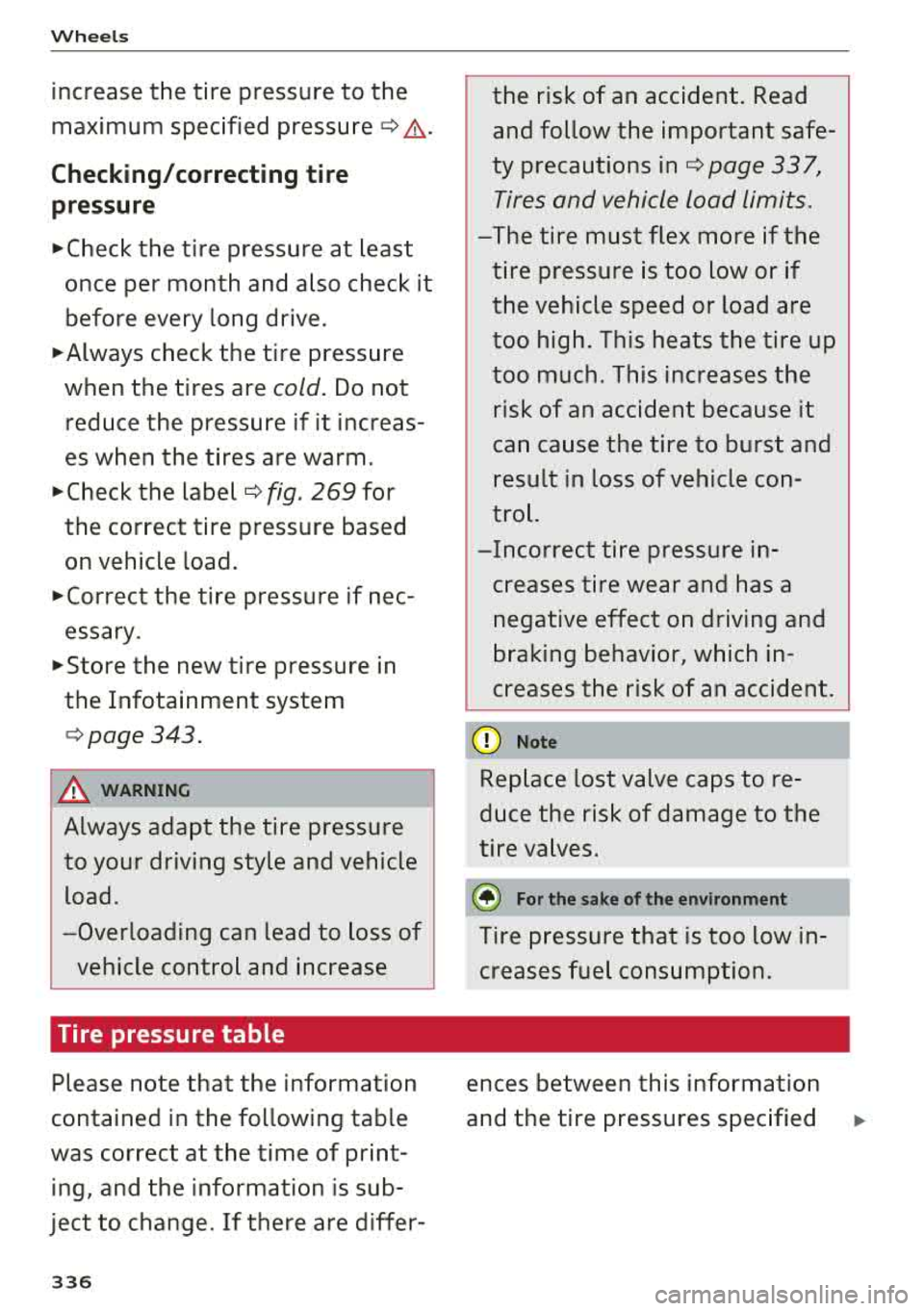 AUDI Q5 2018 Owners Manual Wheels
increase the tire pressure to the
maximum specified
pressure ¢.&. -
Checking/correcting tire
pressure
~check the tire pressure at least
once per month and also check i AUDI Q5 2018 Owners Manual Wheels
increase the tire pressure to the
maximum specified
pressure ¢.&. -
Checking/correcting tire
pressure
~check the tire pressure at least
once per month and also check i