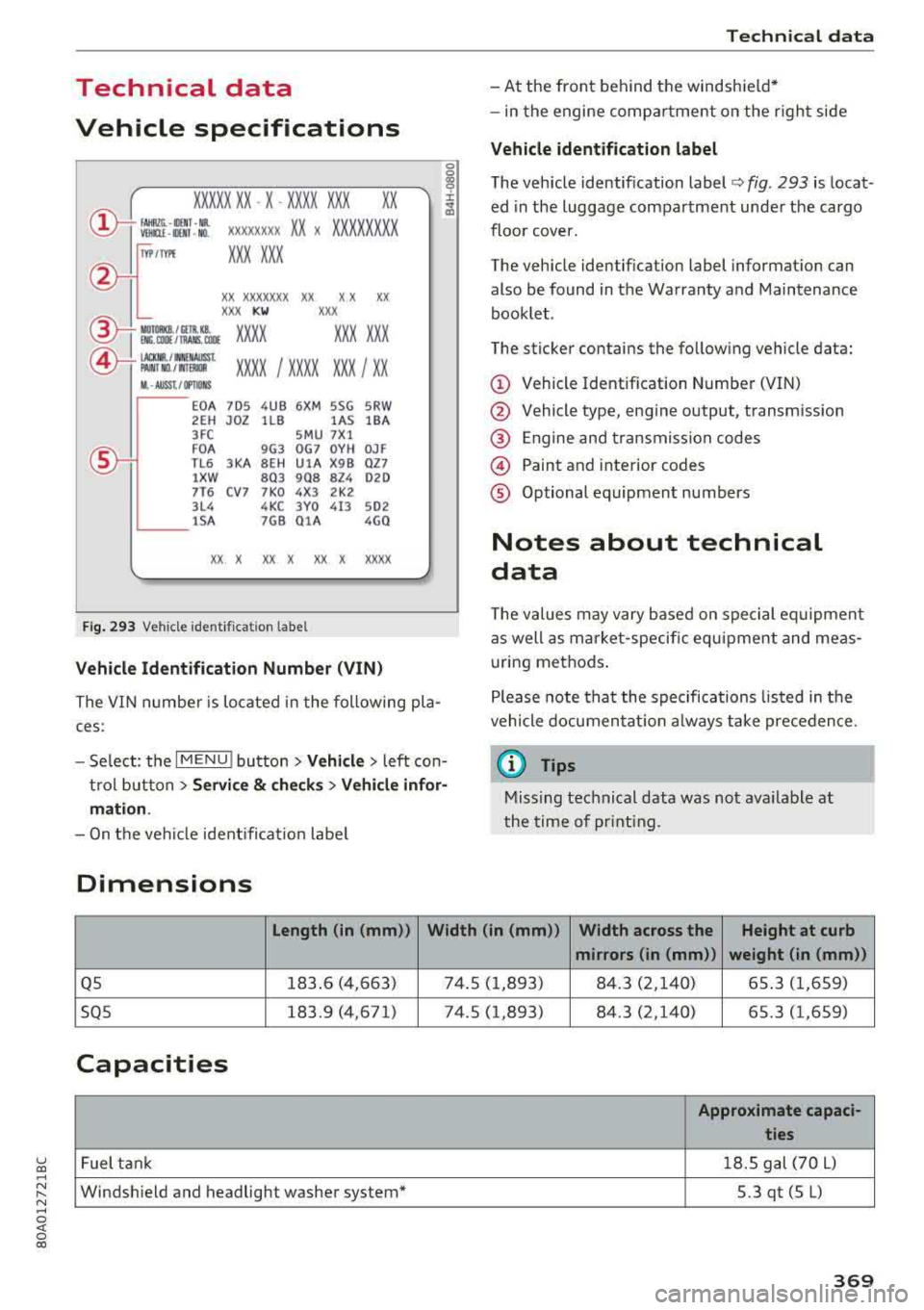 AUDI Q5 2018 Owners Manual u co ..... N r-N .....
~ 0 co
Technical data
Vehicle specifications
XXXXX XX -X -XXXX XXX XX
®-+ : ::::::. XXXXXXXX XX X XX XXX XXX
IYP /lffl XXX XXX
XX XXXXXXX XX X X XX
XXX KW XXX AUDI Q5 2018 Owners Manual u co ..... N r-N .....
~ 0 co
Technical data
Vehicle specifications
XXXXX XX -X -XXXX XXX XX
®-+ : ::::::. XXXXXXXX XX X XX XXX XXX
IYP /lffl XXX XXX
XX XXXXXXX XX X X XX
XXX KW XXX