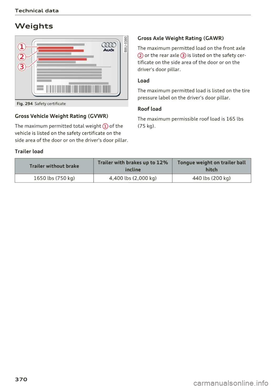 AUDI Q5 2018 Owners Manual Technical data
Weights
= 111 11 I~ I III I I II Ill llllll 1 111 111111 111 111111 11111111
F ig . 294 Safety cert ificate
Gross Vehicle Weight Rating (GVWR )
The maximum pe rm itted tot AUDI Q5 2018 Owners Manual Technical data
Weights
= 111 11 I~ I III I I II Ill llllll 1 111 111111 111 111111 11111111
F ig . 294 Safety cert ificate
Gross Vehicle Weight Rating (GVWR )
The maximum pe rm itted tot