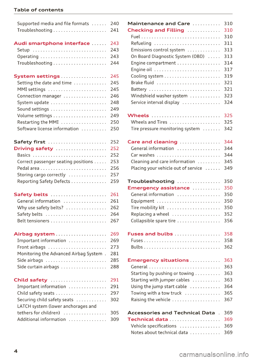 AUDI Q5 2018  Owners Manual Table of  contents 
Supported  media  and fi le  forma ts  2
4 0 
T roubleshooting  . . . .  . .  . . . . .  . . .  . .  . .  . . .  241 
Audi  smartphone  interface  . . .  . . . 243 
Setup  ... ....